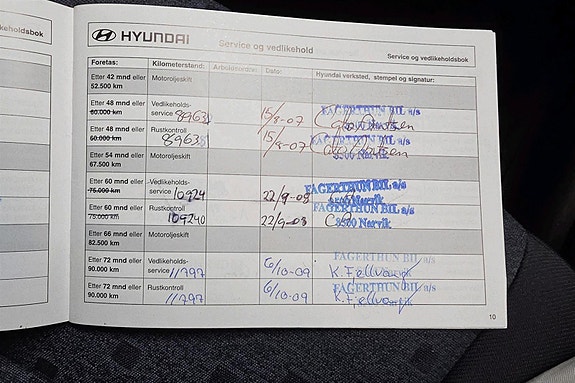 Hyundai Getz 27 of 28