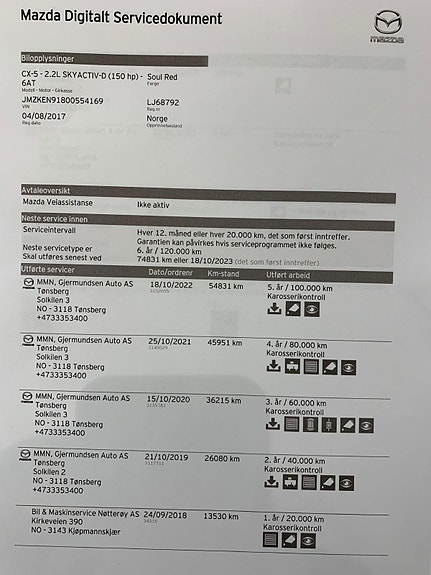 Mazda CX-5 30 of 30