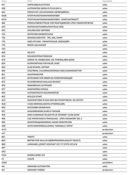 Mercedes-Benz GLC350 e 21 of 21
