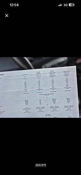 Renault Scenic III 22 of 25