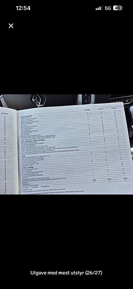 Renault Scenic III 23 of 25