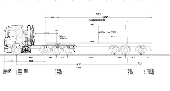 Scania SCANIA R540 M/ PALFINGER 35 T/M KRAN – 3-I-1: SINGELBIL / VOGNTOG / SEMITRAILER 9 of 10