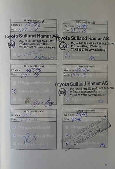 Toyota HiLux 12 of 30