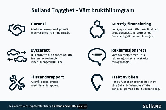 BMW X5 30 of 30