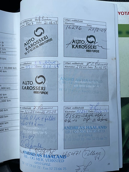 Toyota RAV4 24 of 28