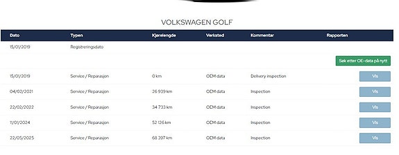 Volkswagen e-Golf VII 13 of 13