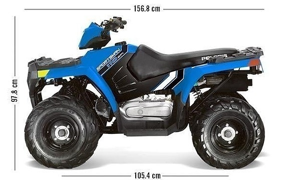 Polaris Sportsman 110 EFI 13 of 22