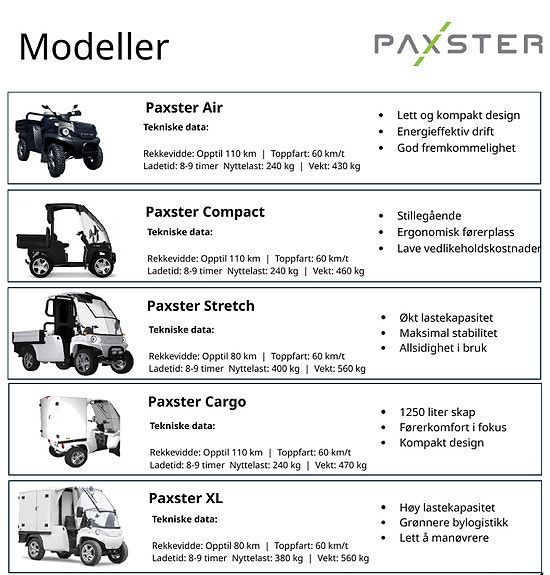 Paxster Air 10 of 30