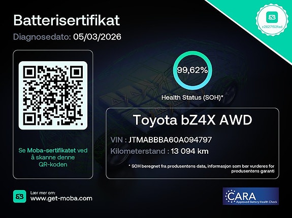 Toyota bZ4X 2 of 21