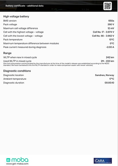 Renault Zoe 22 of 22