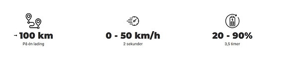 Andre ERIDE PRO v3.0 Moped L1e 3 of 3