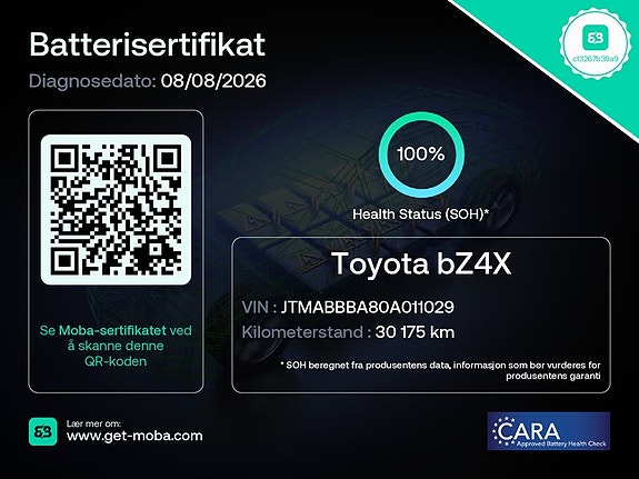 Toyota bZ4X 2 of 21