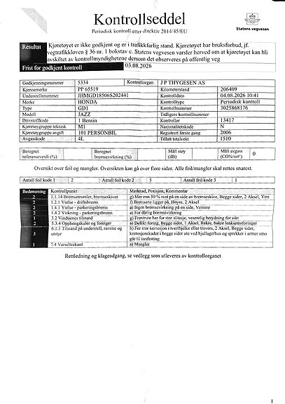 Honda Jazz 7 of 7