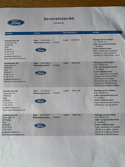 Ford Focus 22 of 24