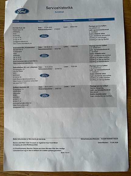 Ford Focus 24 of 24