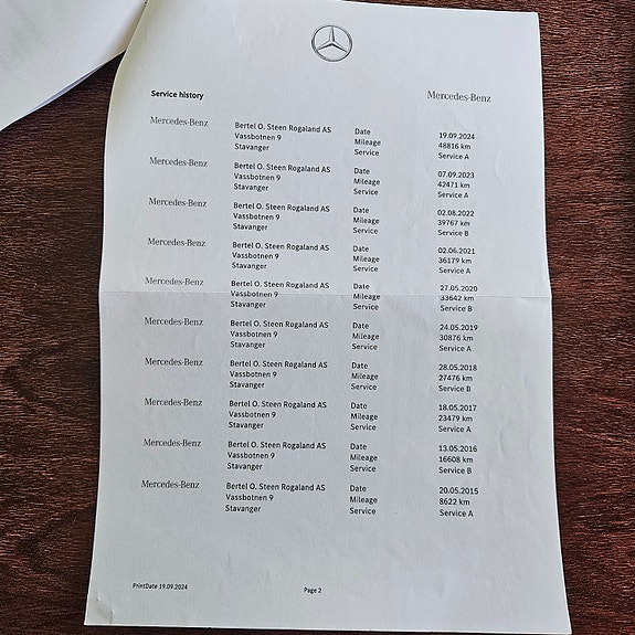 Mercedes-Benz A180 7 of 30