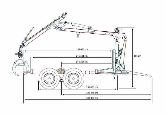 Kranman T1850 4WD 2 of 5