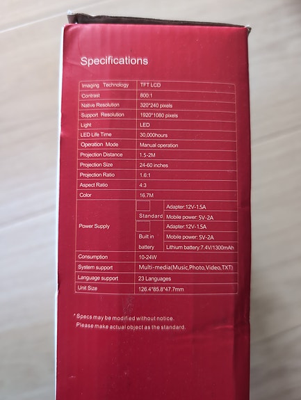 Product image 2 of 5