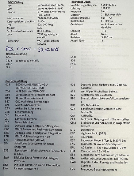 Mercedes-Benz EQV300 22 of 24