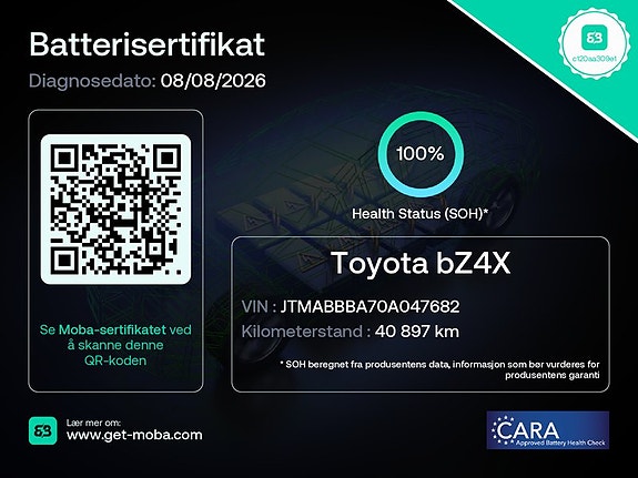 Toyota bZ4X 2 of 21