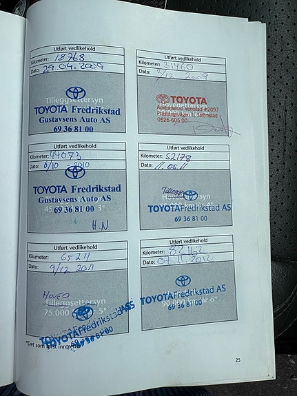 Toyota Land Cruiser 26 of 28