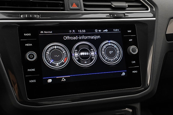 Volkswagen Tiguan 25 of 30