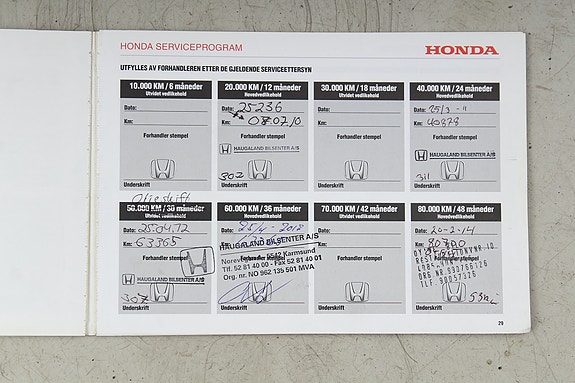 Honda Civic 30 of 30