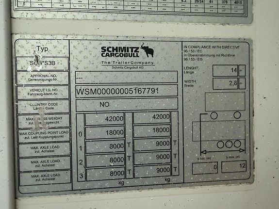 Schmitz Cargobull scb 2 temp 66 pal 20 of 27