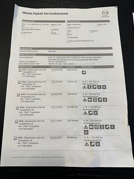 Mazda CX-5 30 of 30