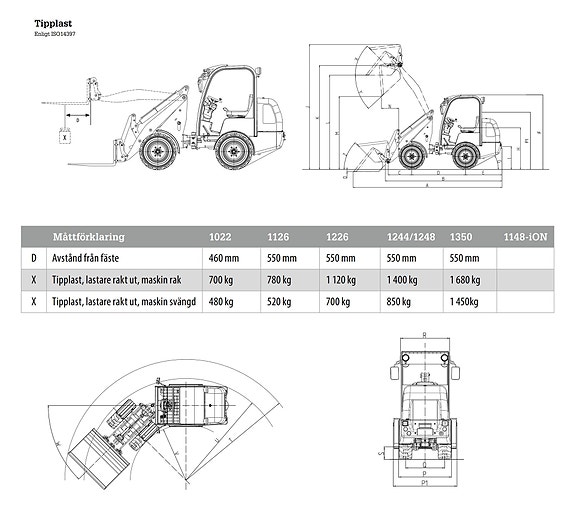 Trejon Flexitrac 1350 kompaktlaster | 2 780 kg løftekraft | 50 hk Kubota 6 of 6