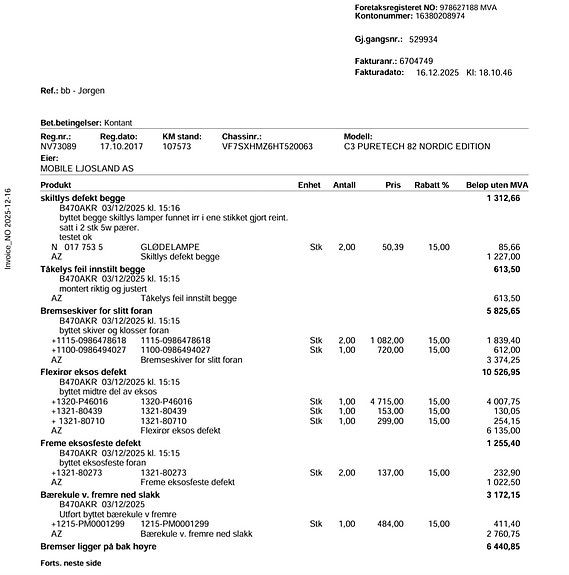 Citroen C3 25 of 28