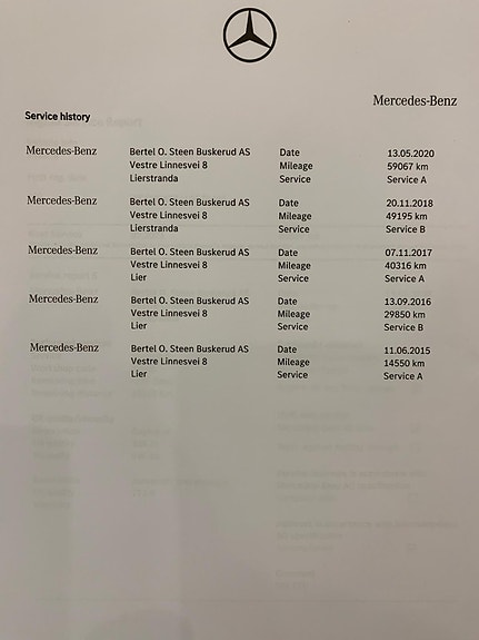 Mercedes-Benz C220 d 28 of 30