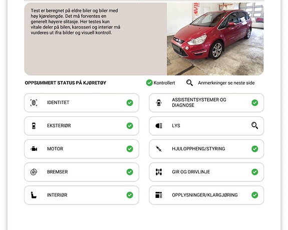 Ford S-MAX 16 of 30