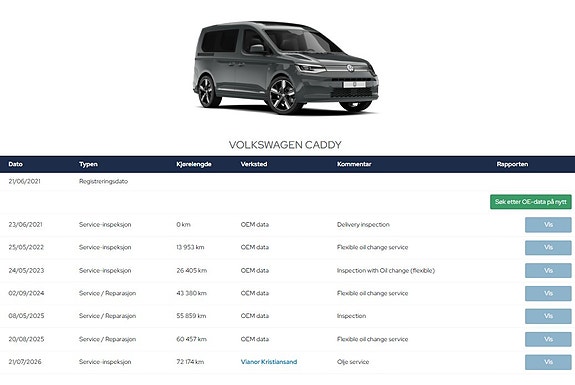 Volkswagen Caddy Maxi 16 of 16