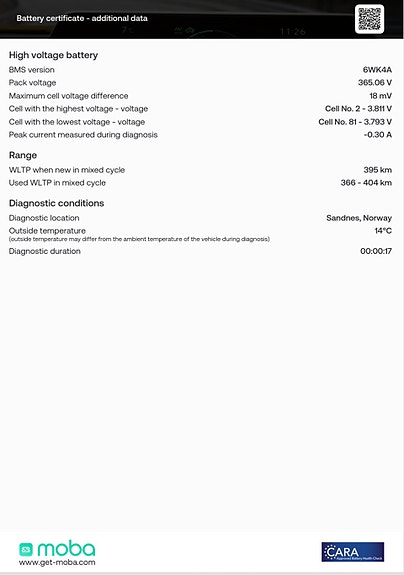 Nissan Leaf 26 of 26