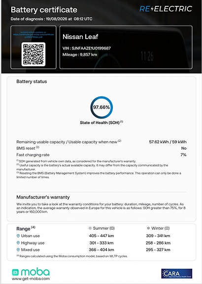 Nissan Leaf 25 of 26