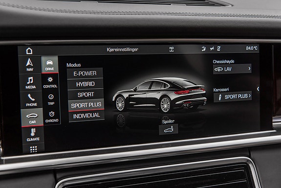Porsche Panamera 30 of 30