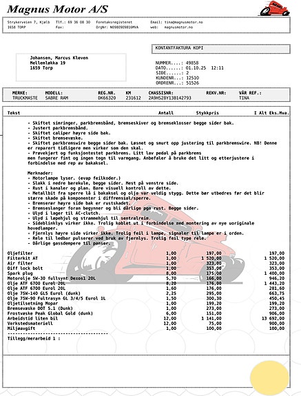 Dodge RAM 1500 30 of 30