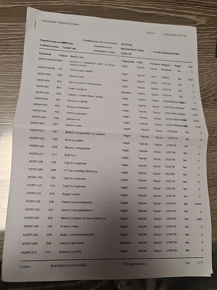 Mercedes-Benz C250 d 22 of 24