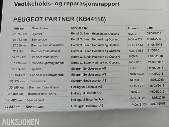 Peugeot Partner 14 of 15