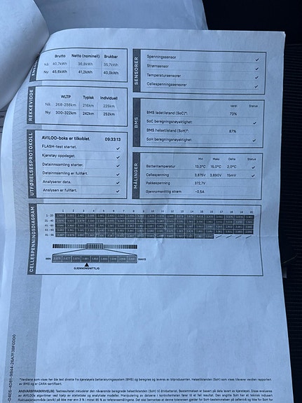 Renault Zoe 25 of 27