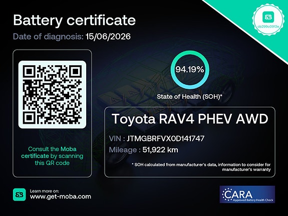 Toyota RAV4 Plug-in Hybrid 22 of 22
