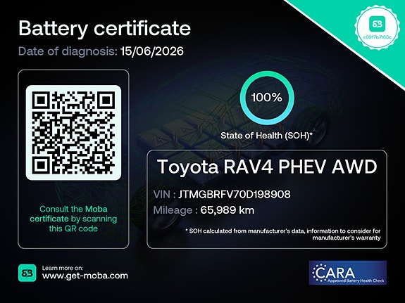 Toyota RAV4 Plug-in Hybrid 22 of 22