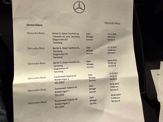 Mercedes-Benz C200 23 of 23