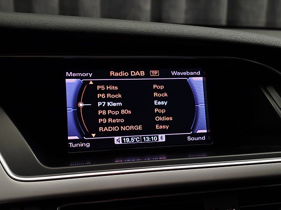 Audi A4 allroad 24 of 30