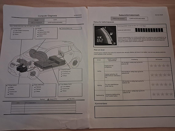 Nissan Leaf 5 of 9