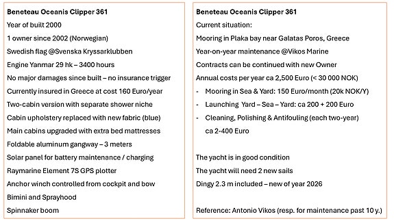 Seiling i Hellas - Saronic & Aegean Sea 3 of 20