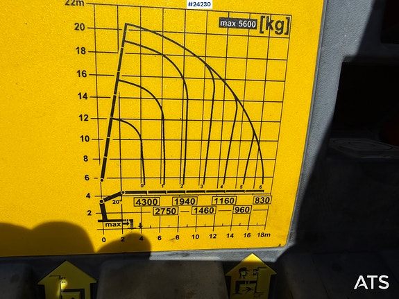 MAN TGS 26.460 6x2 kranbil m/23 t/m palfinger kran, plan og nedfellbare sidelemmer 27 of 30