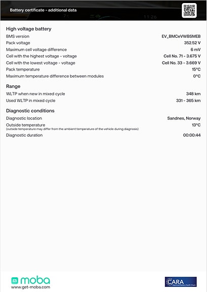 Volkswagen ID.3 30 of 30