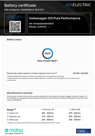 Volkswagen ID.3 29 of 30